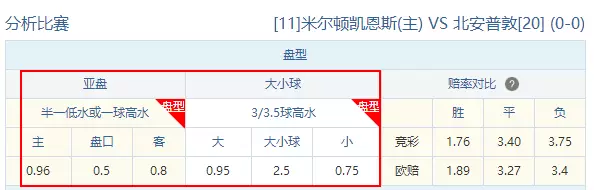 足球的抢球技巧_足球抢球教学视频_足球抢球技巧分析图